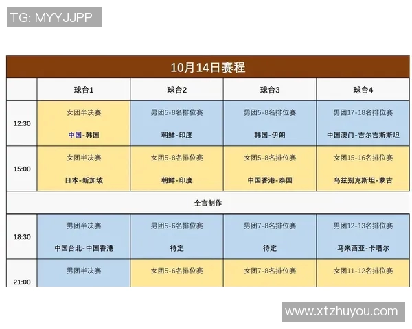 西安乒乓球队强势崛起最新乒乓球实力排名前十揭晓