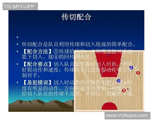 重庆篮球队进攻战术全面解析与深度剖析 重庆篮球队进攻战术全面解析与深度剖析