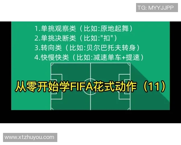 足球新手必看：从零开始的比赛经验与技巧全攻略