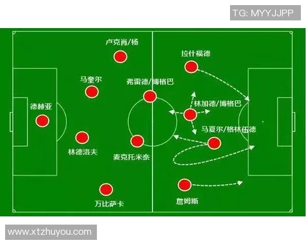 上海足球队在锦标赛中的速度优势与战术解析 上海足球队在锦标赛中的速度优势与战术解析