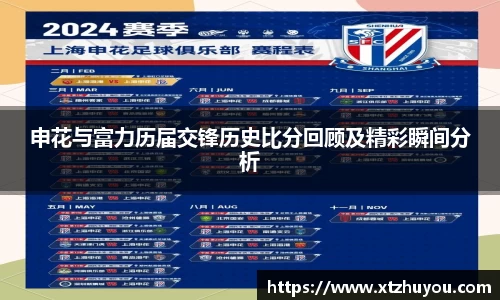 申花与富力历届交锋历史比分回顾及精彩瞬间分析